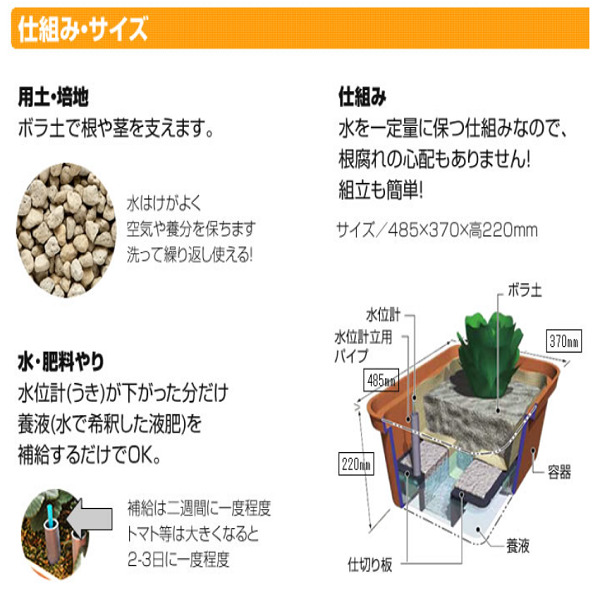 おうちのやさい菜園キット